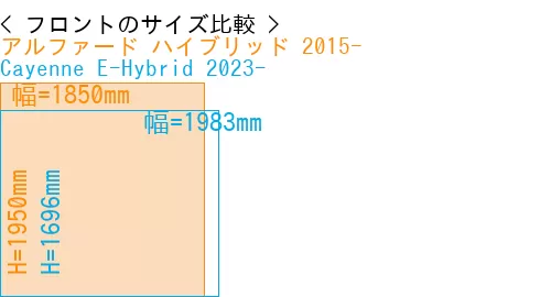 #アルファード ハイブリッド 2015- + Cayenne E-Hybrid 2023-